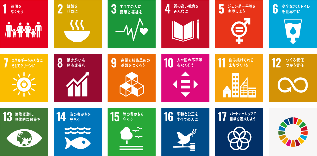 SDGs 17の目標アイコン
